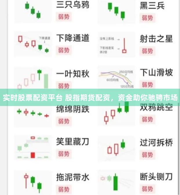 实时股票配资平台 股指期货配资，资金助你驰骋市场