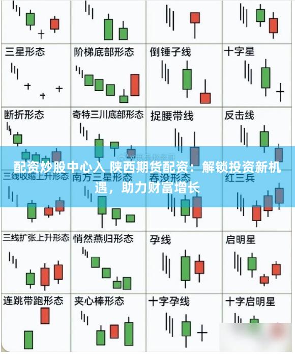 配资炒股中心入 陕西期货配资：解锁投资新机遇，助力财富增长