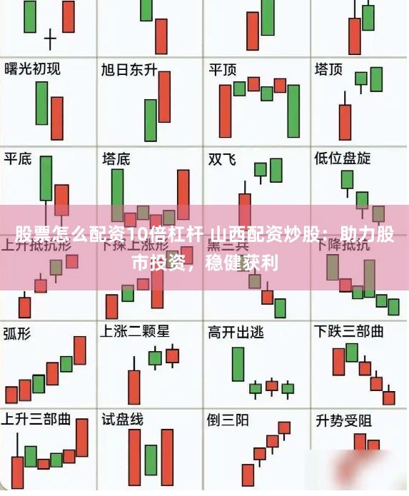 股票怎么配资10倍杠杆 山西配资炒股：助力股市投资，稳健获利