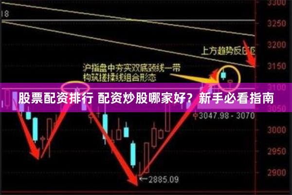 股票配资排行 配资炒股哪家好？新手必看指南