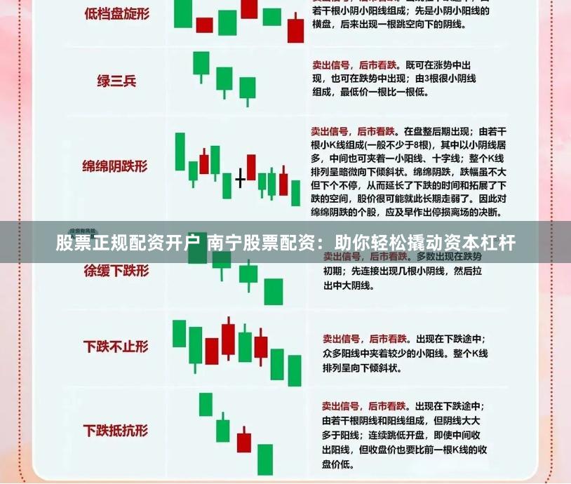 股票正规配资开户 南宁股票配资：助你轻松撬动资本杠杆