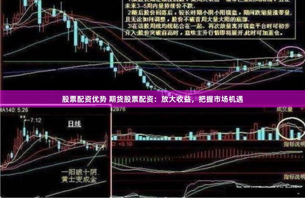 股票配资优势 期货股票配资：放大收益，把握市场机遇