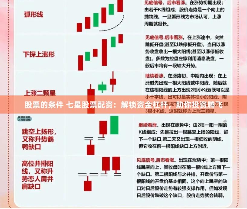 股票的条件 七星股票配资：解锁资金杠杆，助你投资腾飞
