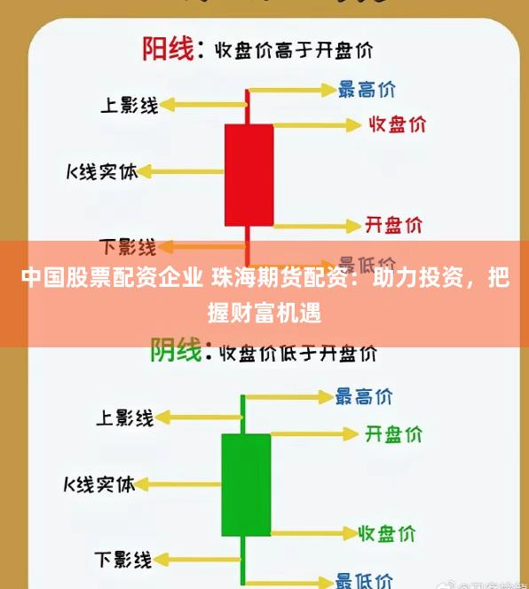 中国股票配资企业 珠海期货配资：助力投资，把握财富机遇
