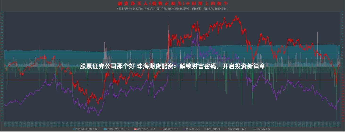 股票证券公司那个好 珠海期货配资：解锁财富密码，开启投资新篇章