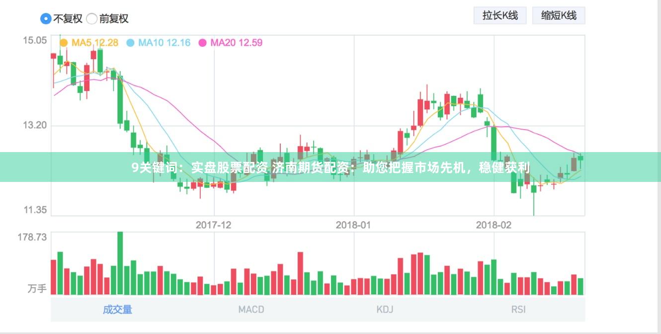9关键词：实盘股票配资 济南期货配资：助您把握市场先机，稳健获利