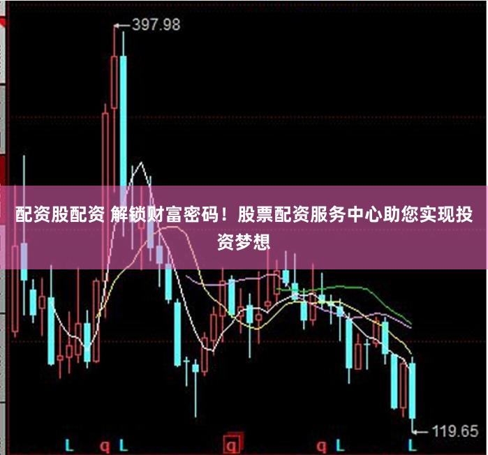 配资股配资 解锁财富密码！股票配资服务中心助您实现投资梦想
