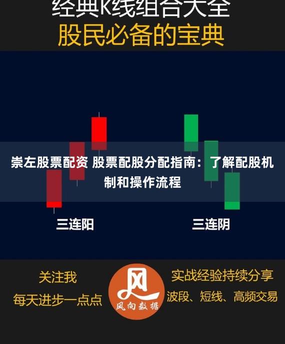 崇左股票配资 股票配股分配指南：了解配股机制和操作流程