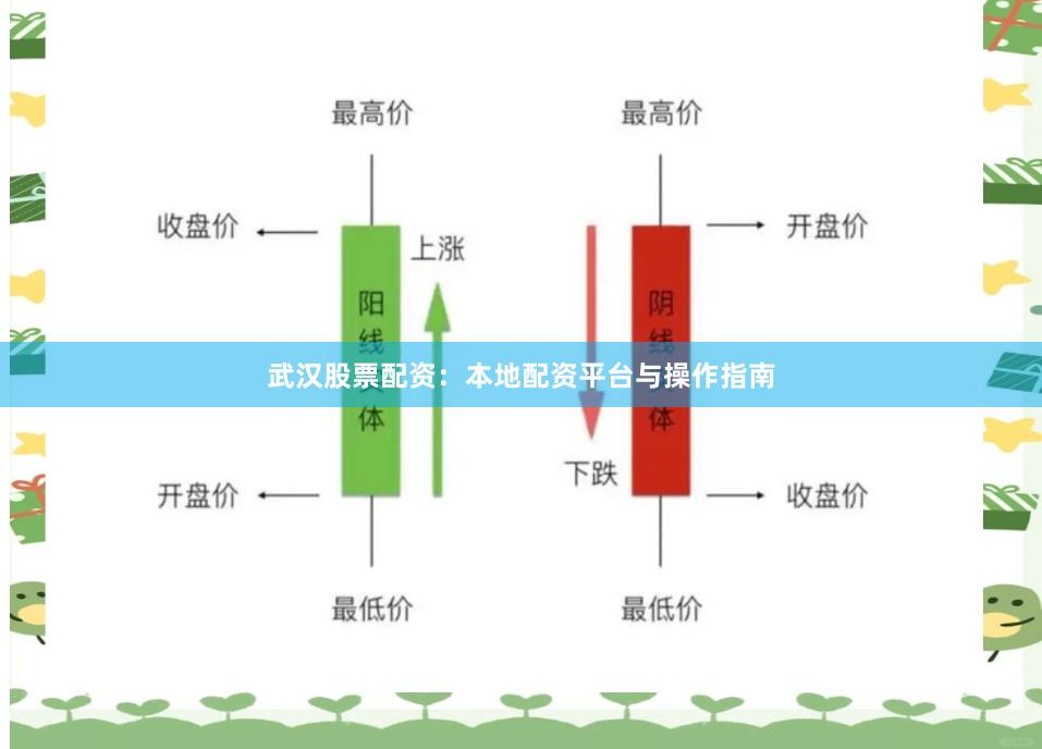 武汉股票配资：本地配资平台与操作指南