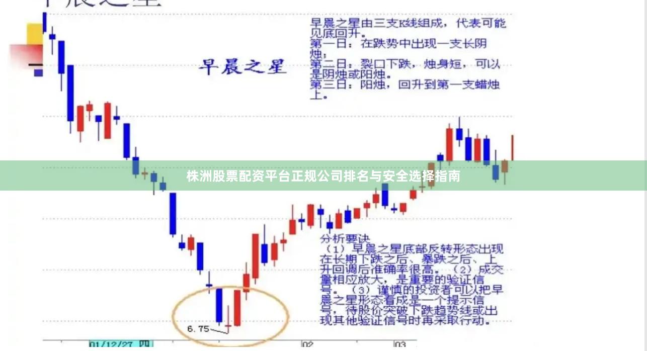 株洲股票配资平台正规公司排名与安全选择指南
