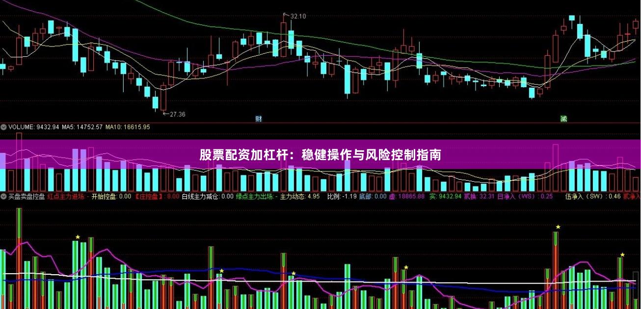 股票配资加杠杆：稳健操作与风险控制指南