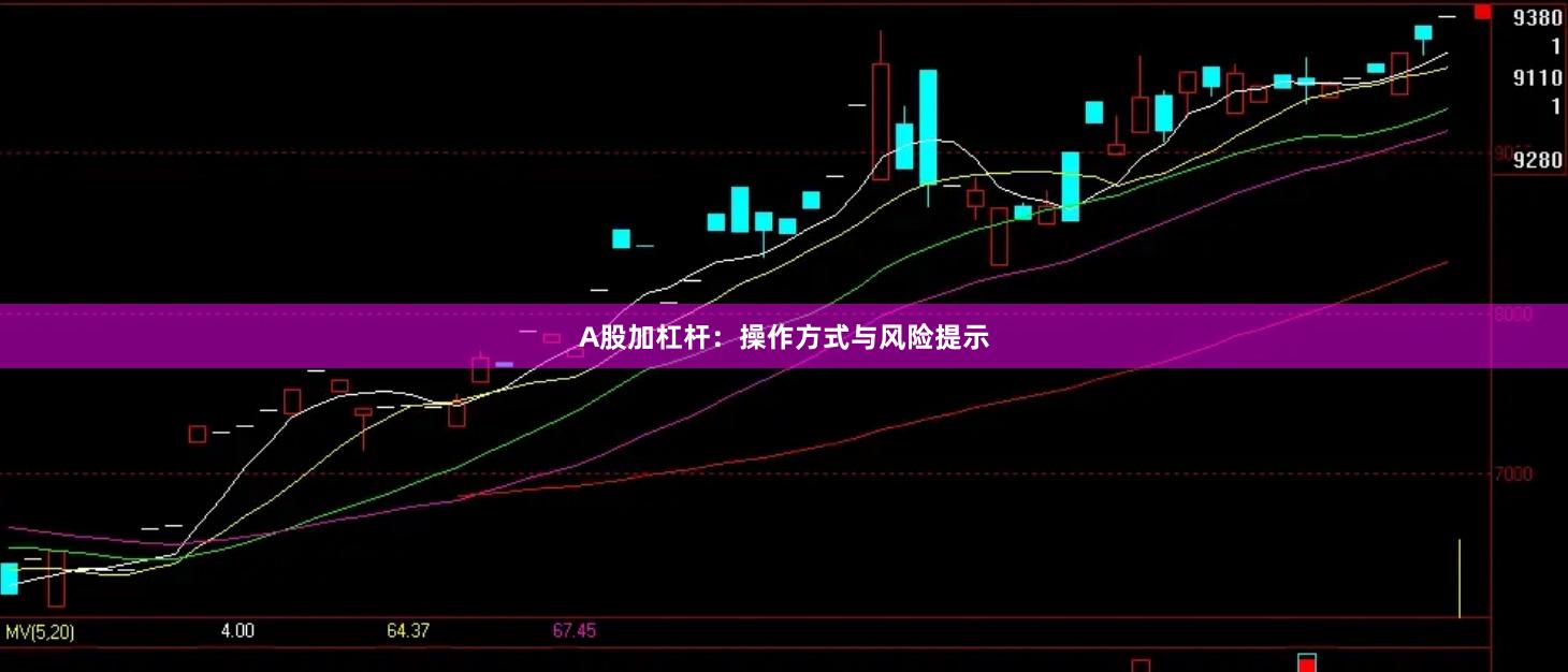 A股加杠杆：操作方式与风险提示
