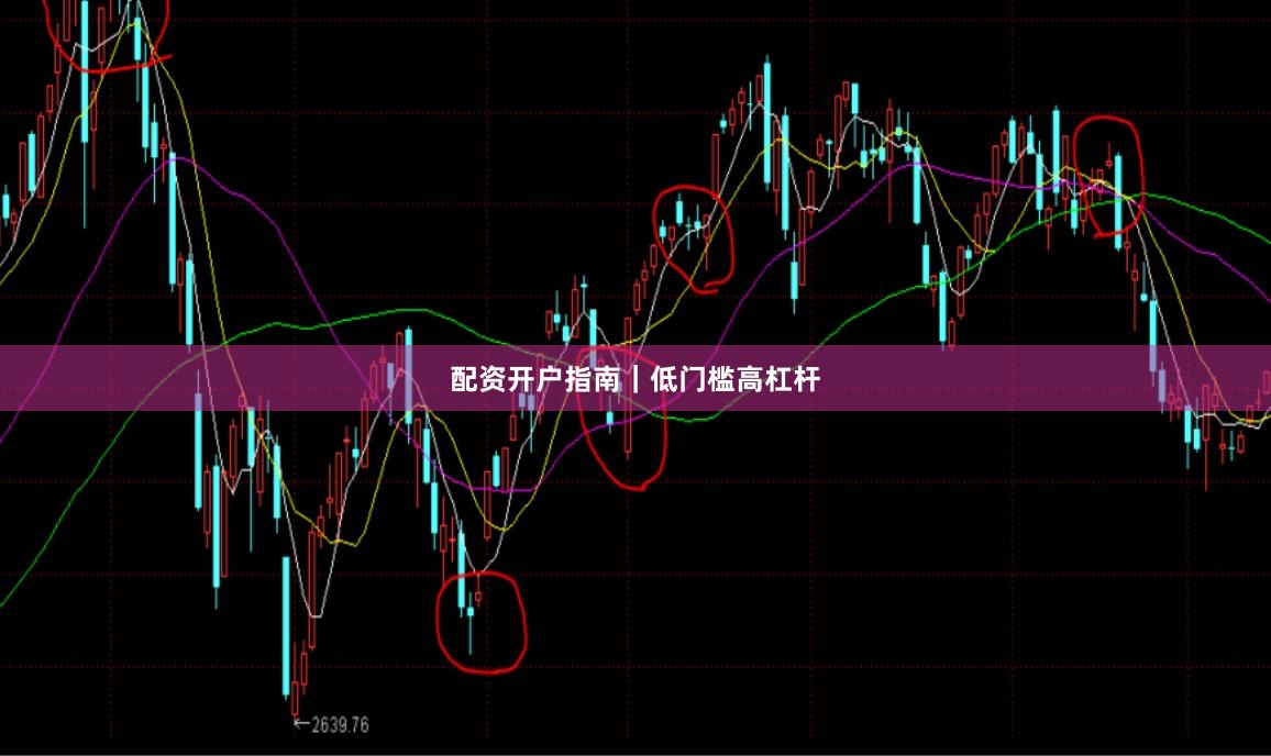 配资开户指南｜低门槛高杠杆