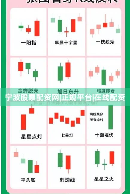 宁波股票配资网|正规平台|在线配资