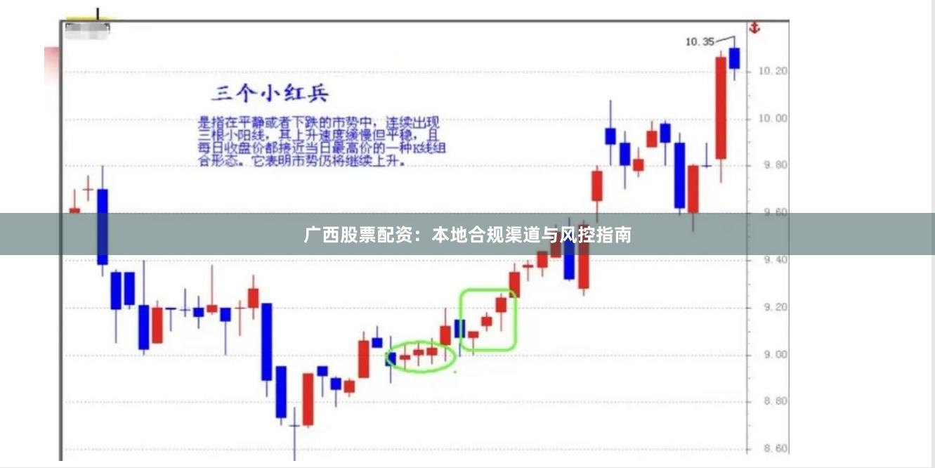 广西股票配资：本地合规渠道与风控指南