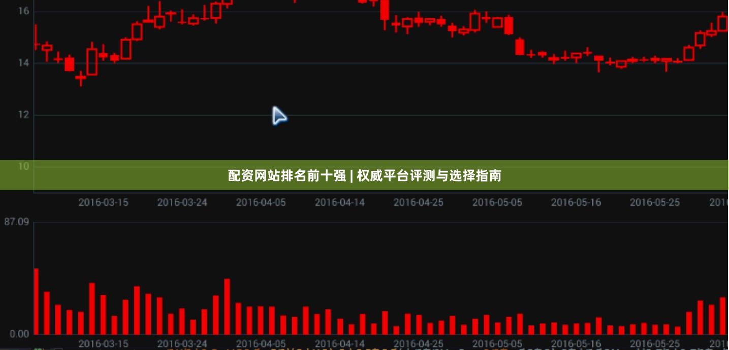 配资网站排名前十强 | 权威平台评测与选择指南